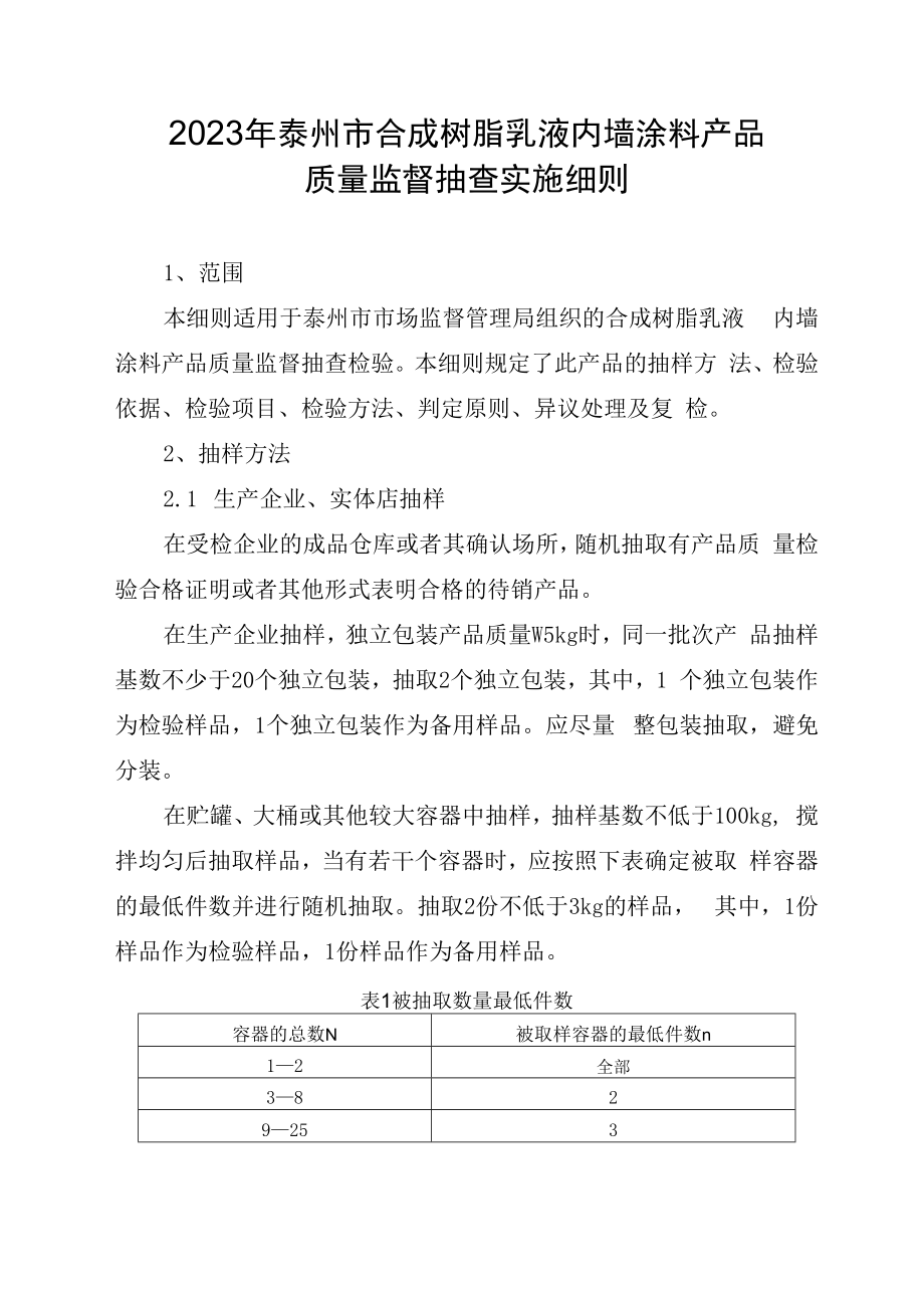 2023年泰州市市级产品质量监督抽查实施细则合成树脂乳液内墙涂料.docx_第1页