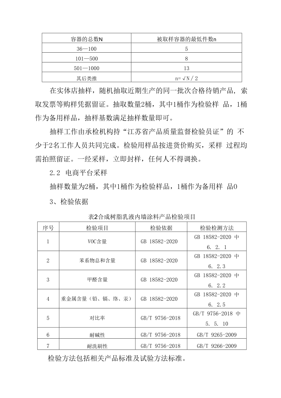 2023年泰州市市级产品质量监督抽查实施细则合成树脂乳液内墙涂料.docx_第2页