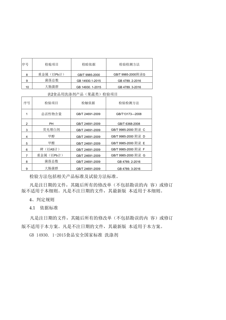 2023年泰州市市级产品质量监督抽查实施细则餐具洗涤剂.docx_第2页