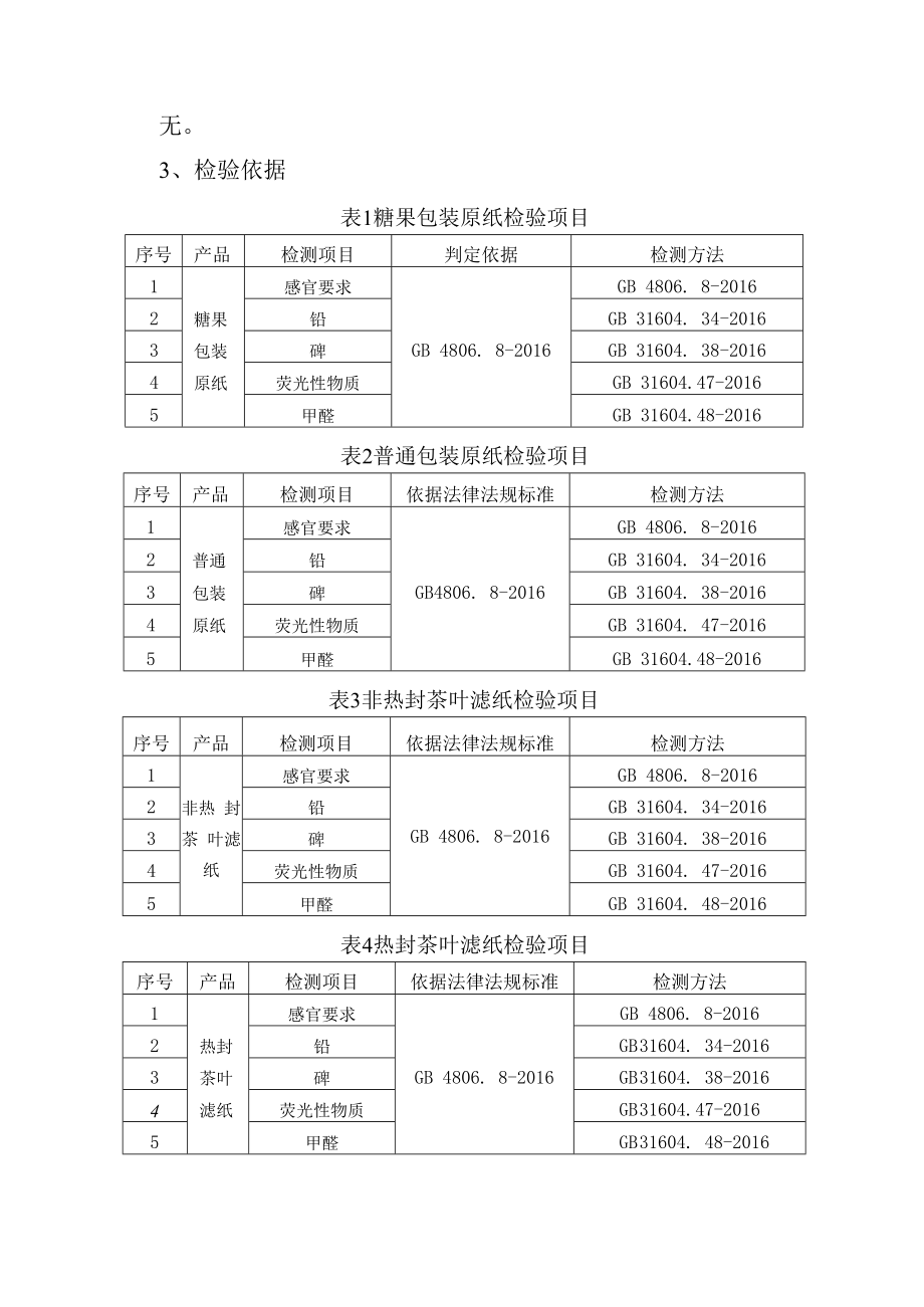 2023年泰州市市级产品质量监督抽查实施细则食品用纸包装容器等制品.docx_第2页