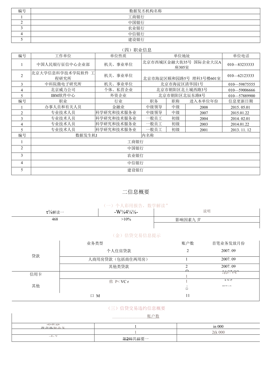 2023年版个人信用报告个人版样本word可编辑.docx_第3页