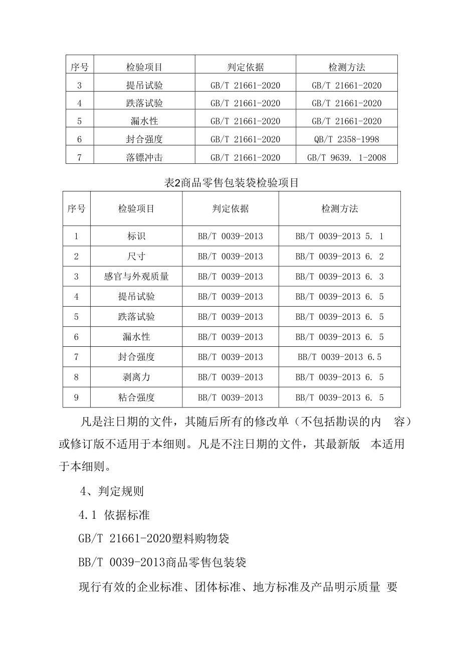 2023年泰州市市级产品质量监督抽查实施细则塑料购物袋.docx_第2页