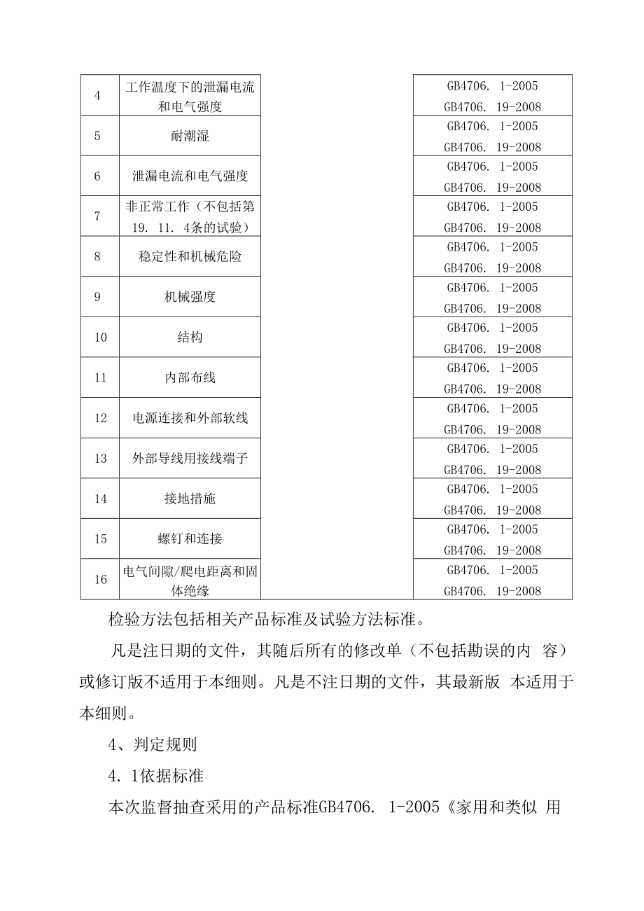 2023年泰州市市级产品质量监督抽查实施细则电饭煲.docx_第2页