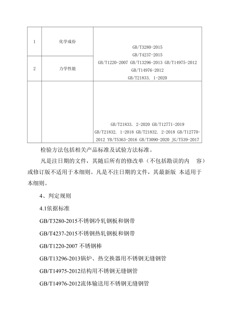 2023年泰州市市级产品质量监督抽查实施细则金属制品.docx_第3页