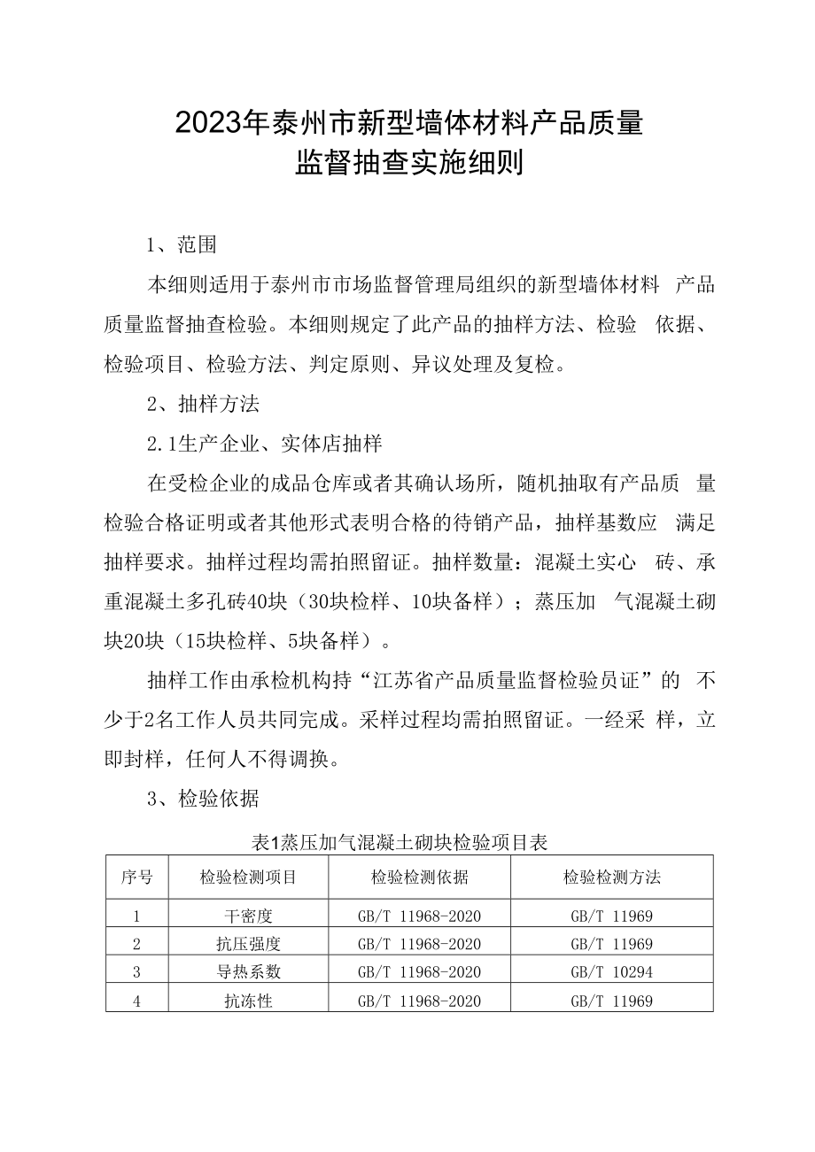 2023年泰州市市级产品质量监督抽查实施细则新型墙体材料.docx_第1页