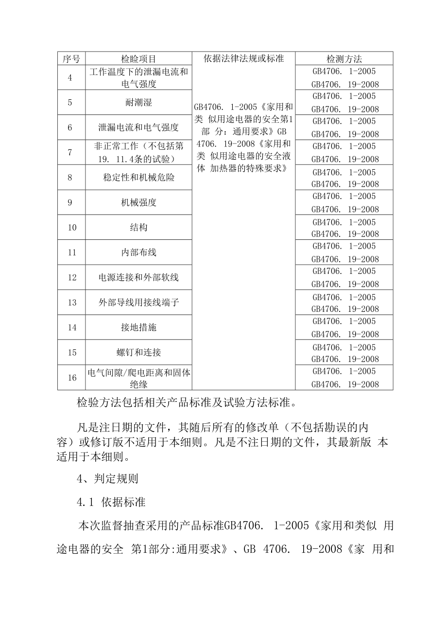 2023年泰州市市级产品质量监督抽查实施细则电热水壶.docx_第2页