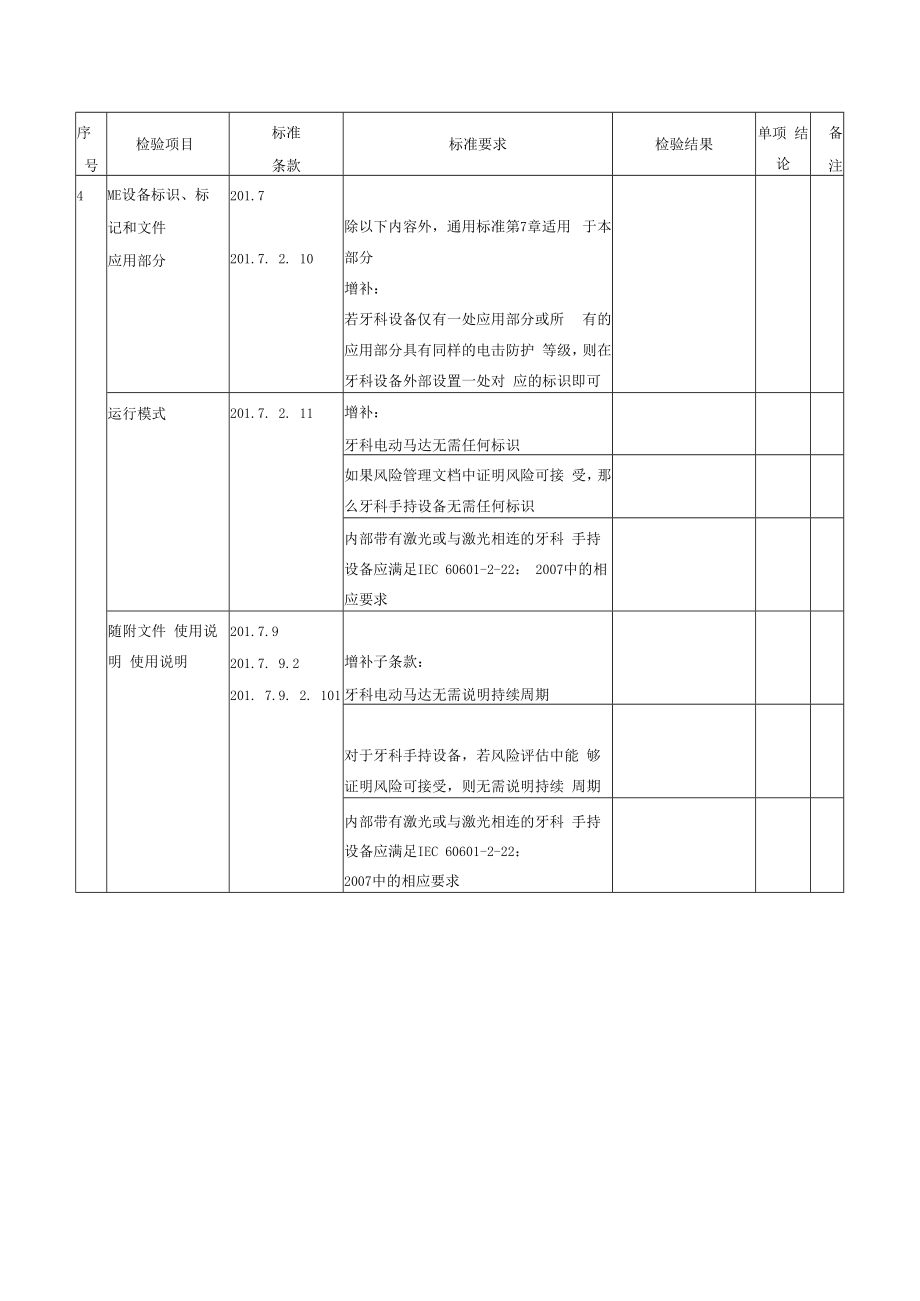 GB97062602023检验报告内容模板.docx_第2页