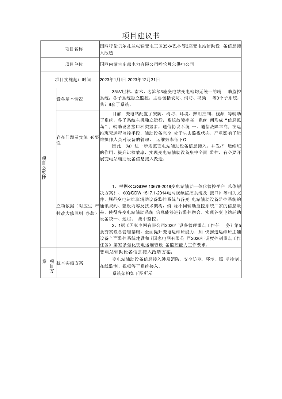 35kV巴林3座变电站辅助设备信息接入改造项目建议书825.docx_第1页