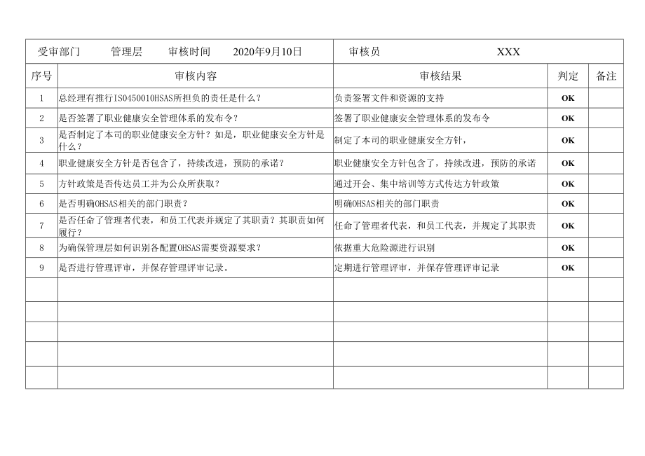 ISO45001内部审核检查表(全套).docx_第2页