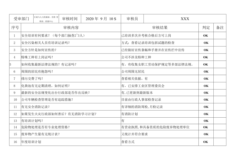 ISO45001内部审核检查表(全套).docx_第3页