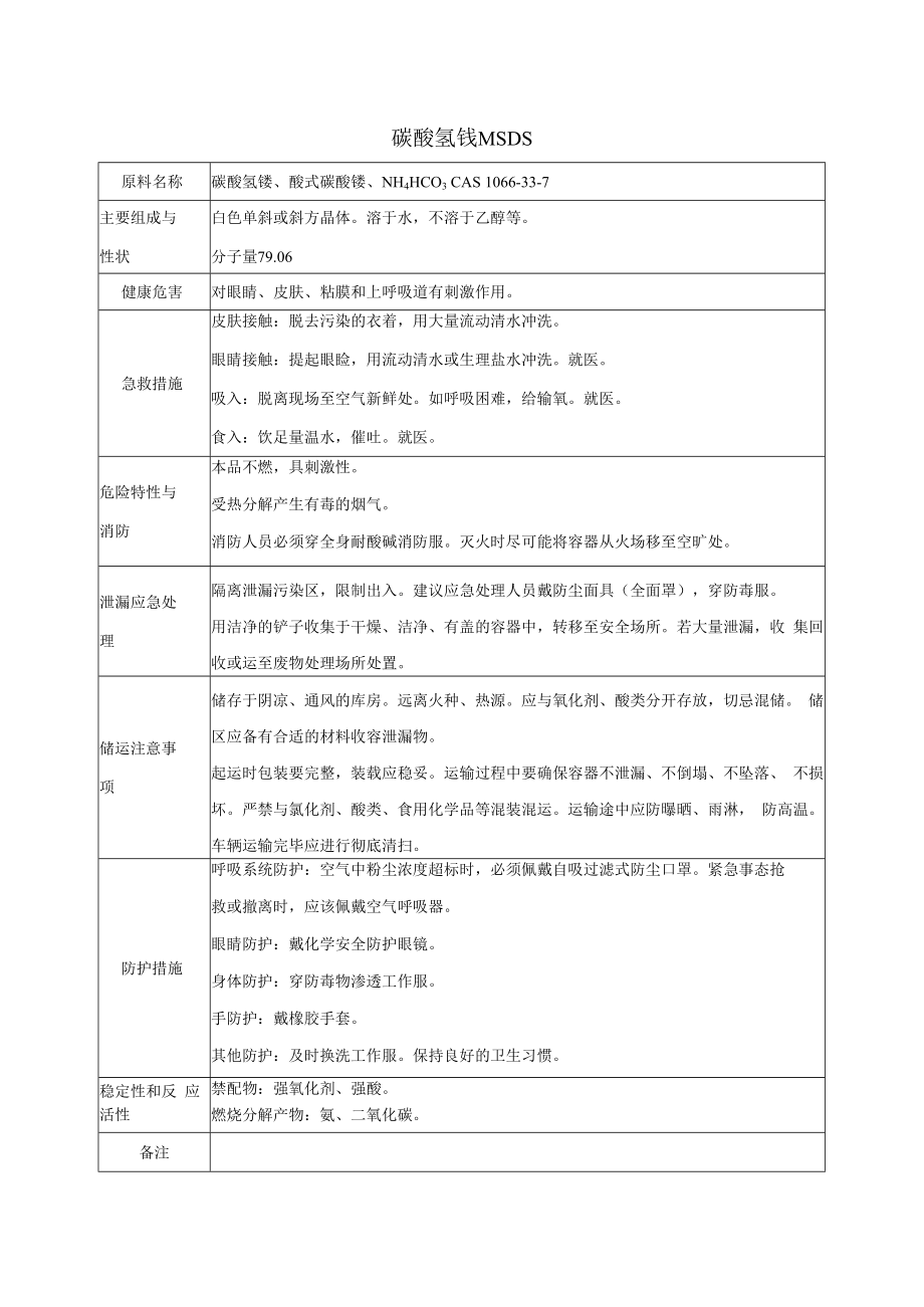 49 碳酸氢铵MSDS.docx_第1页