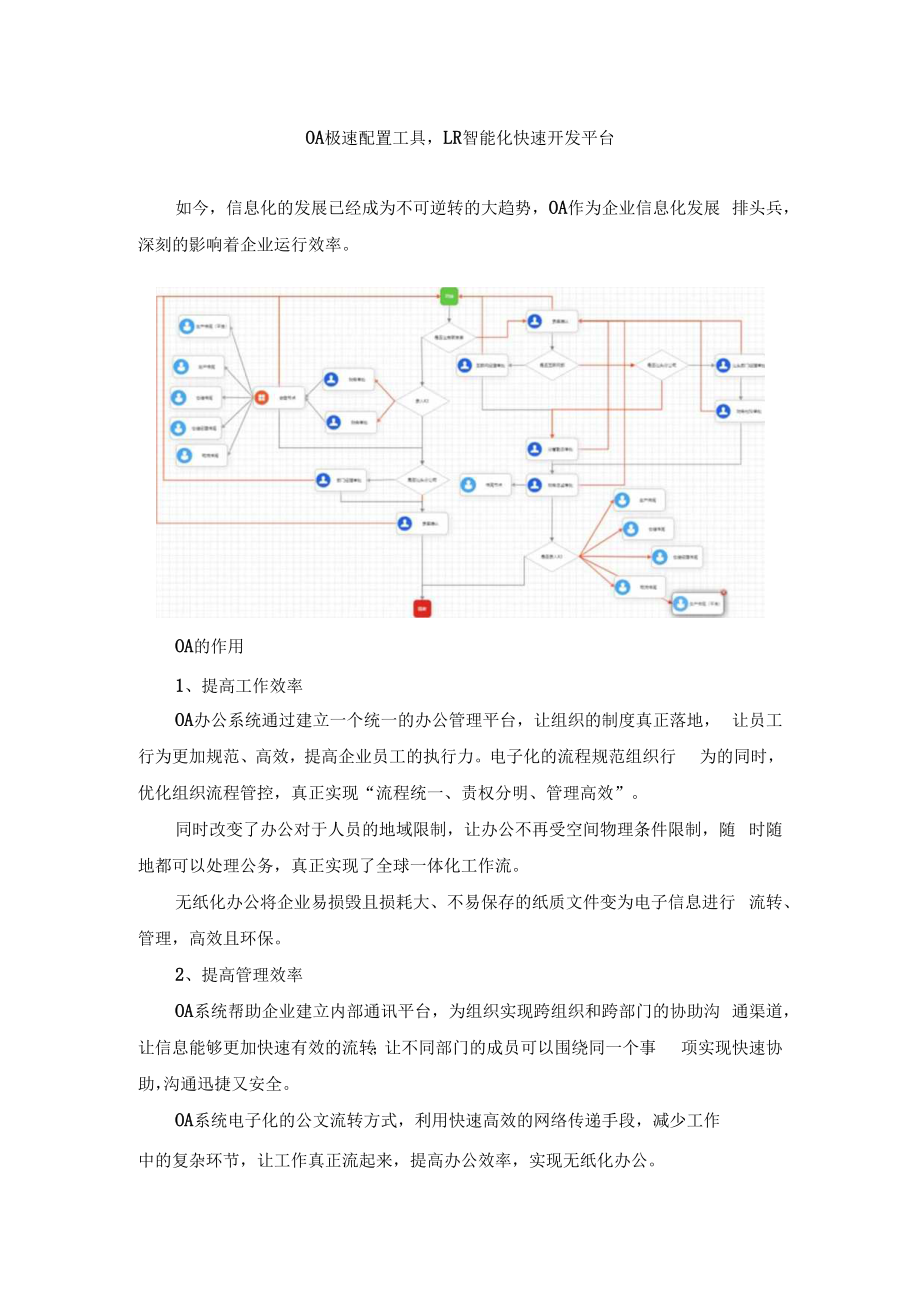 OA极速配置工具LR智能化快速开发平台.docx_第1页