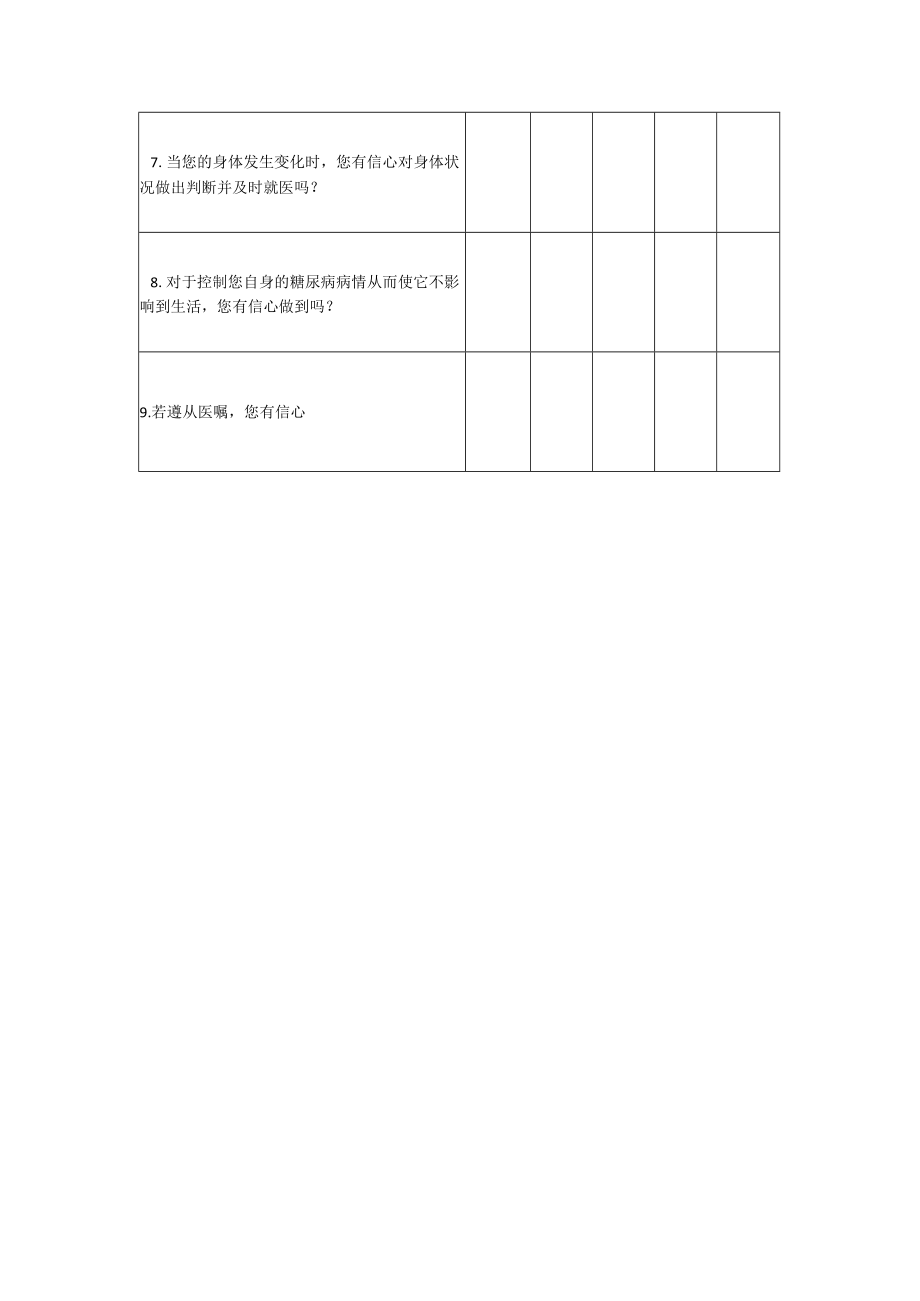 2型糖尿病患者自我效能感量表(SED).docx_第2页