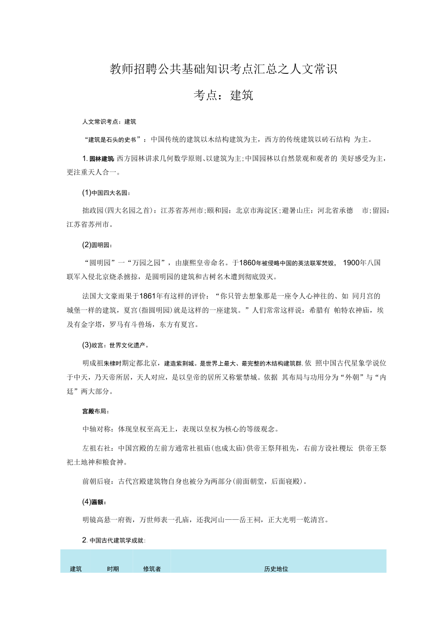 2教师招聘公共基础知识考点汇总之人文常识(1).docx_第1页