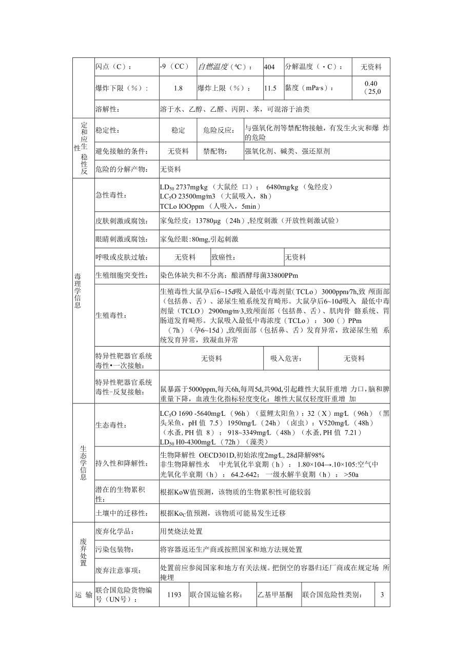 2丁酮的安全技术说明书.docx_第3页