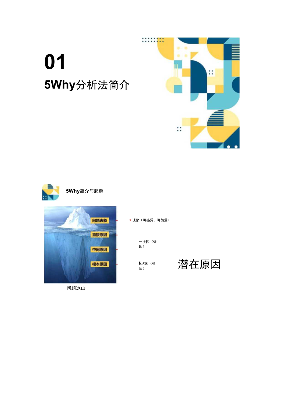 5why分析法简介.docx_第3页