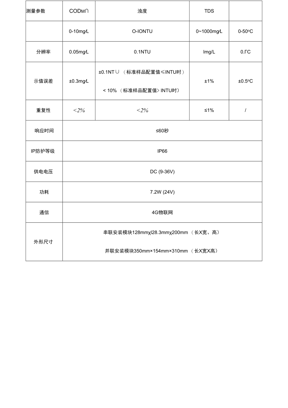 DR103K净水检测器.docx_第3页