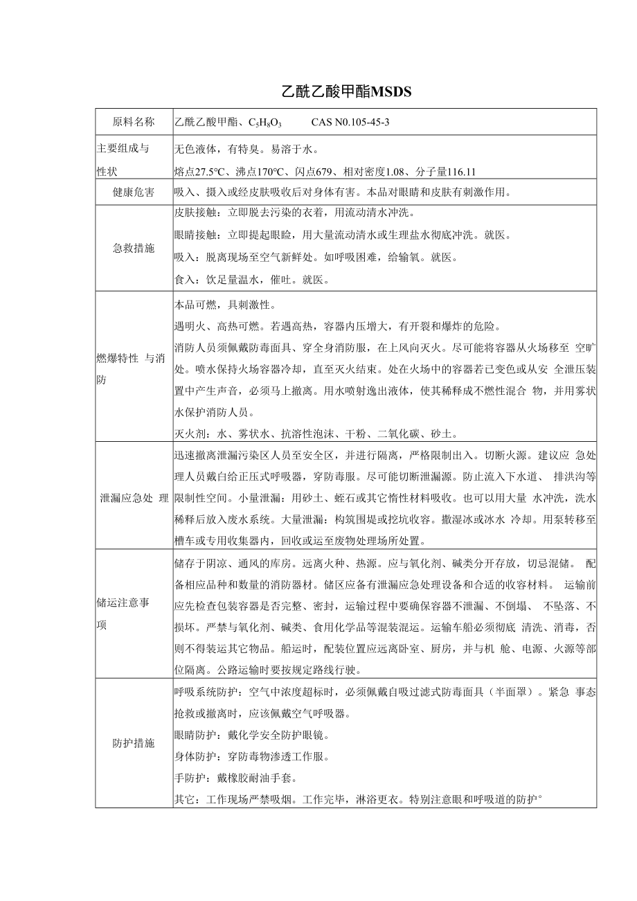 25 乙酰乙酸甲酯MSDS.docx_第1页