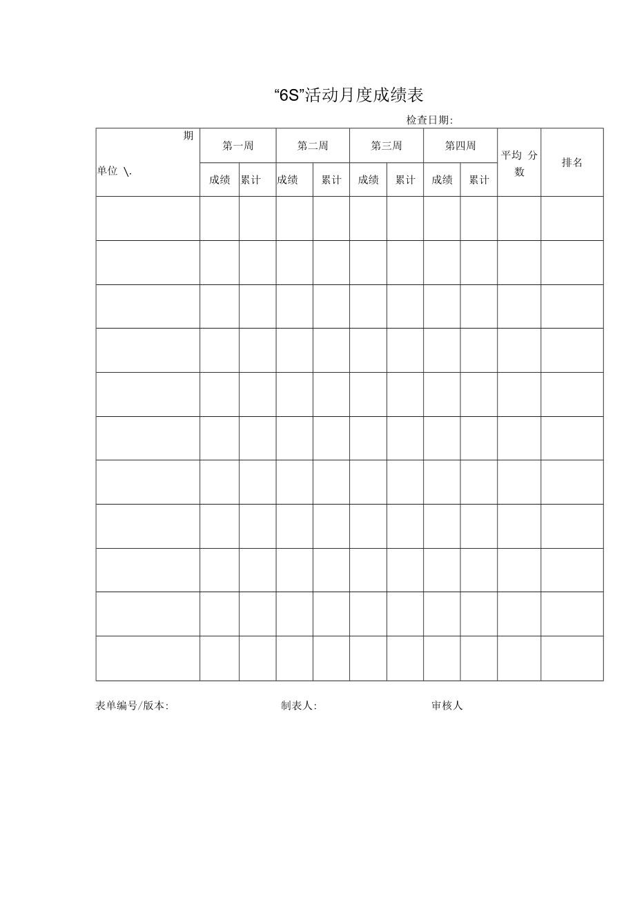 6S活动月度成绩表.docx_第1页