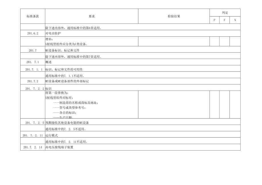 GB97062282023检验报告模板.docx_第2页