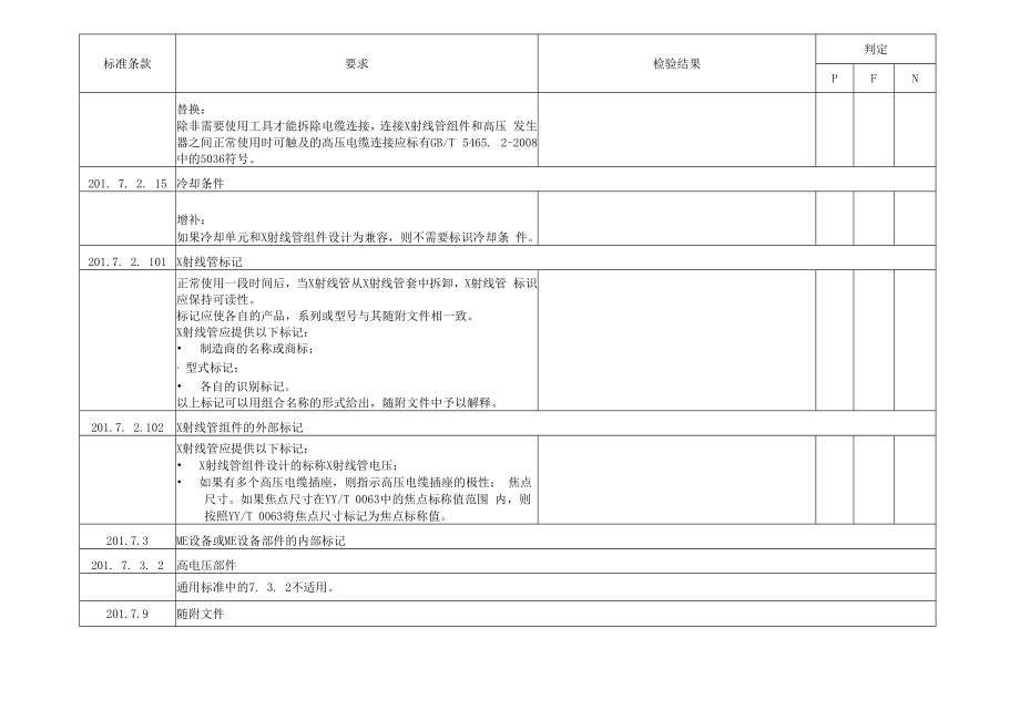 GB97062282023检验报告模板.docx_第3页