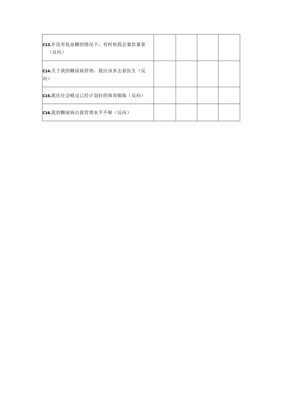 2型糖尿病患者慢性病自我管理量表.docx_第2页