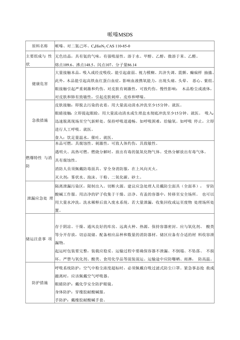 50 哌嗪MSDS.docx_第1页