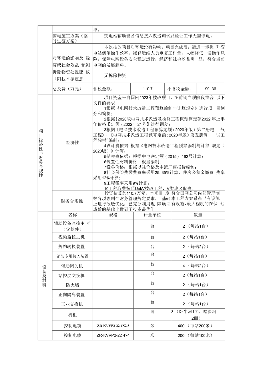 35kV卧牛河2座变电站辅助设备信息接入改造项目建议书825.docx_第3页