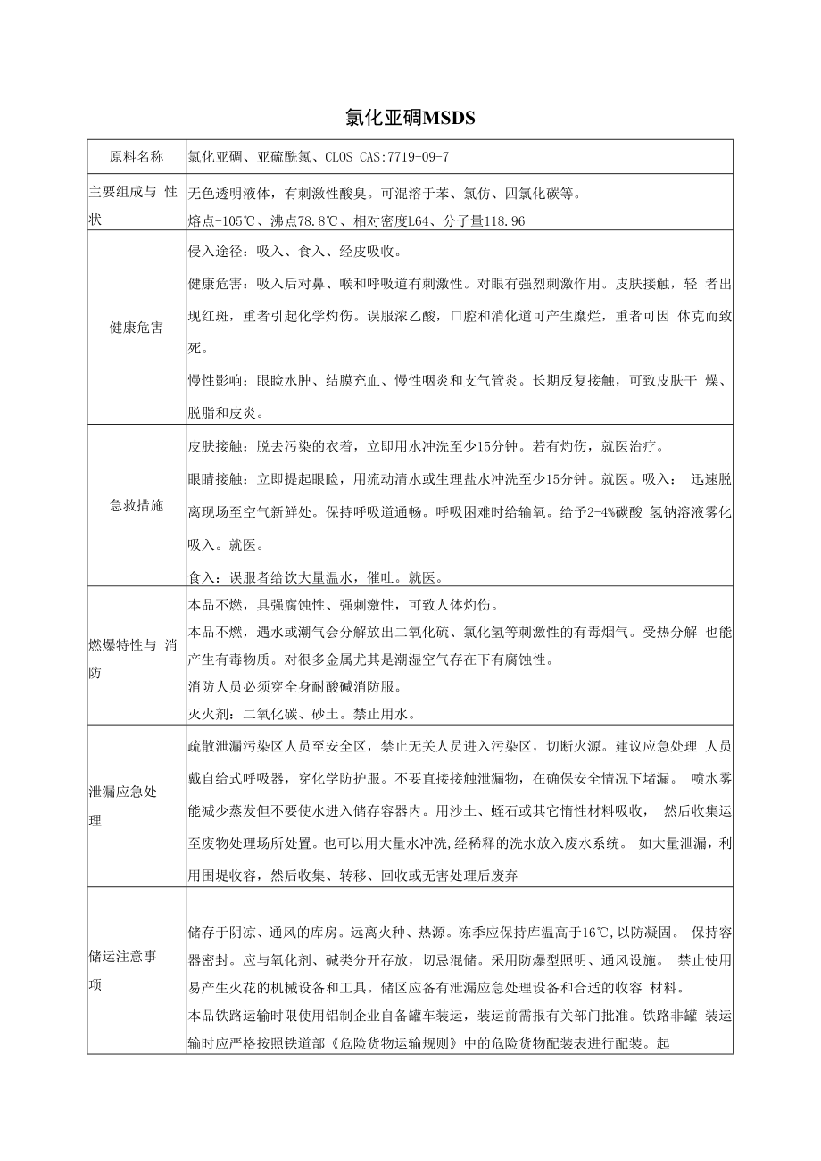 9 氯化亚砜MSDS.docx_第1页