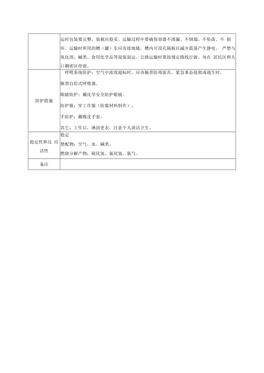 9 氯化亚砜MSDS.docx_第2页