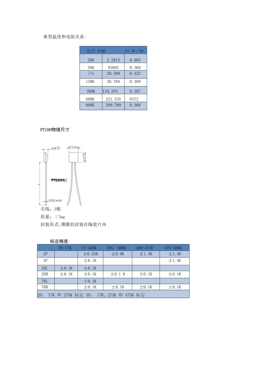 pt100铂电阻温度传感器.docx_第2页