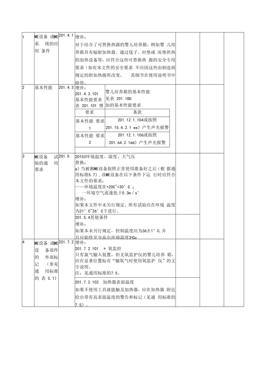 GB97062192023检验报告内容模板.docx_第1页