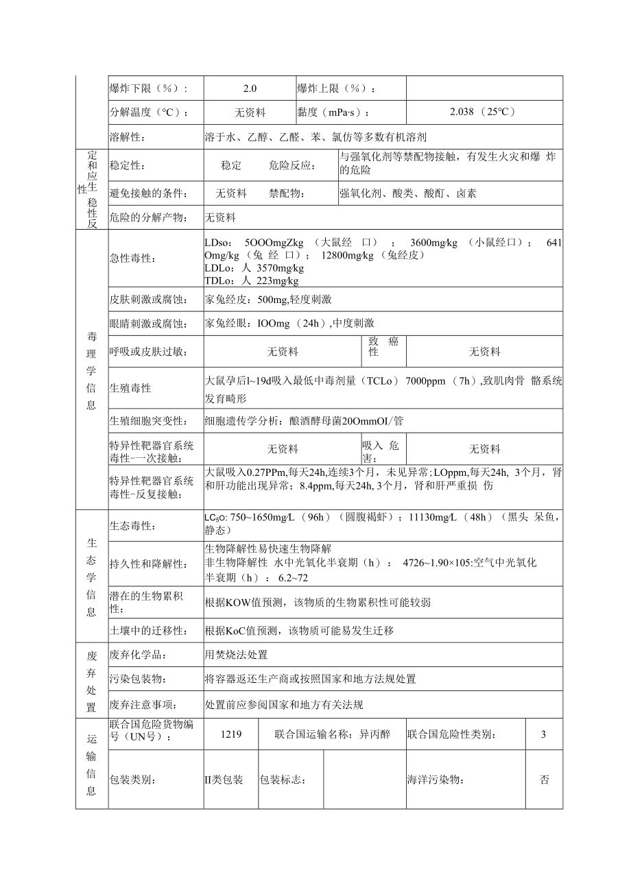 2丙醇的安全技术说明书.docx_第3页