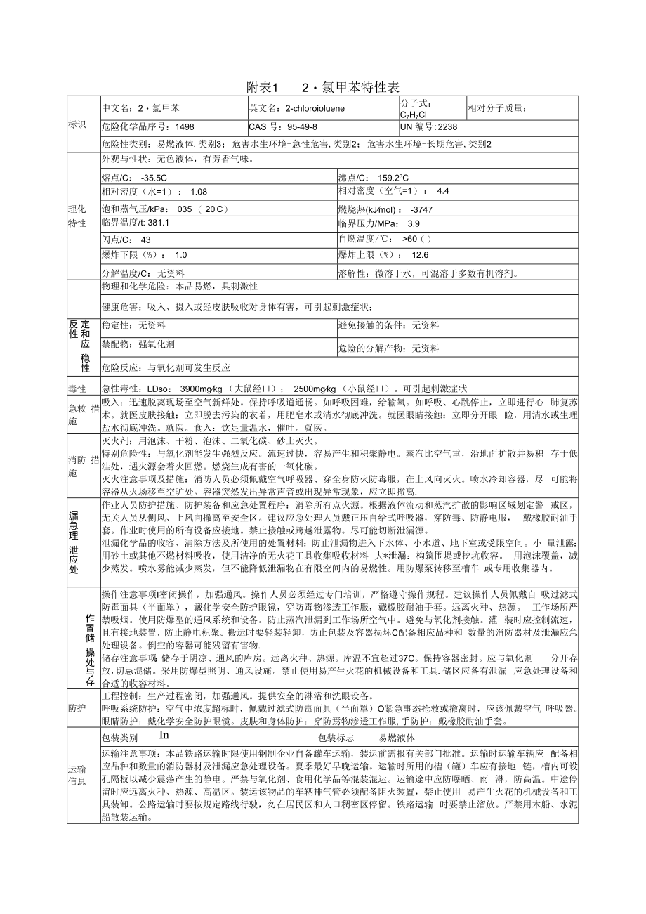 2氯甲苯特性表.docx_第1页