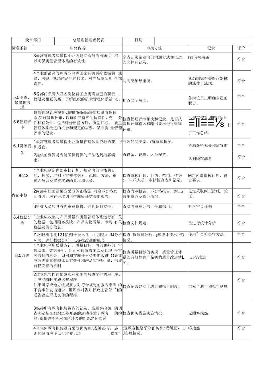 ISO134852016内审检查表.docx_第2页