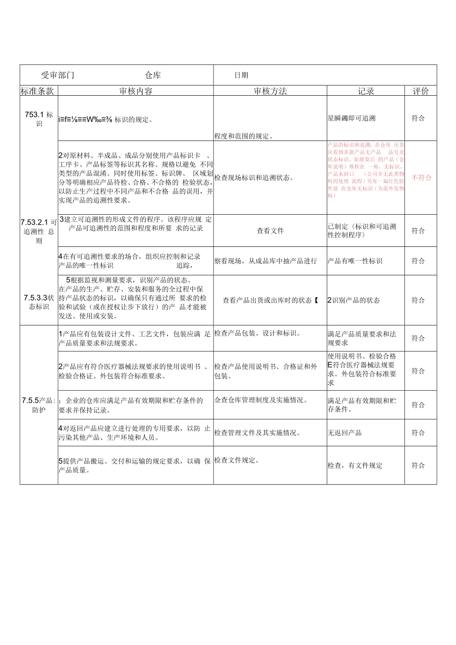 ISO134852016内审检查表.docx_第3页