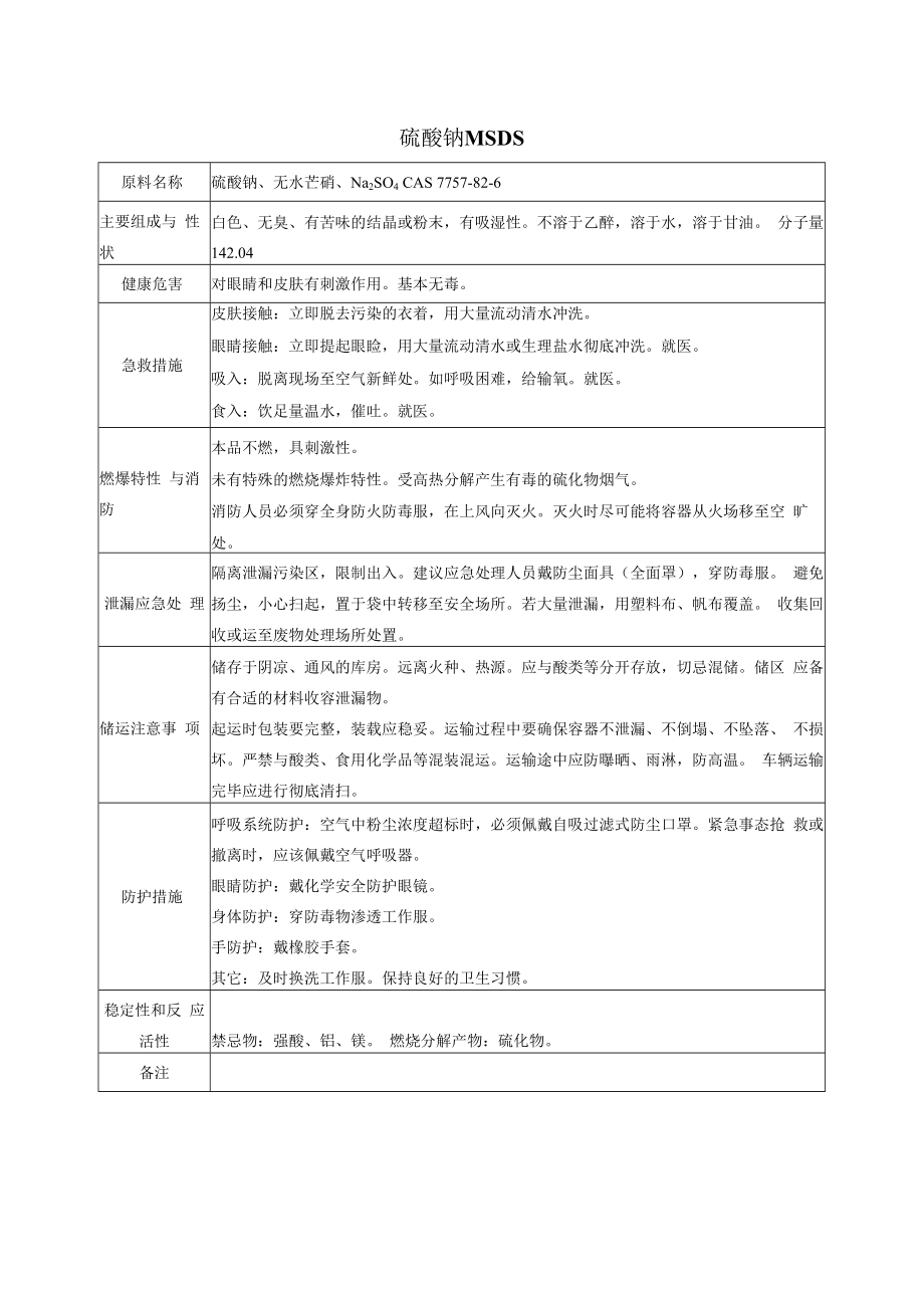 44 硫酸钠MSDS.docx_第1页