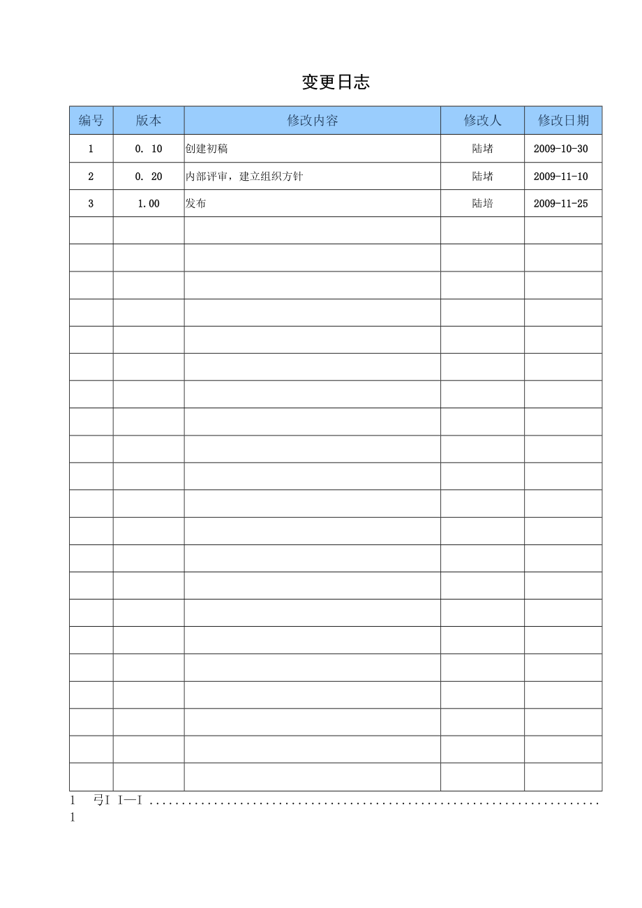 TSPP11P01配置管理过程V100.docx_第2页