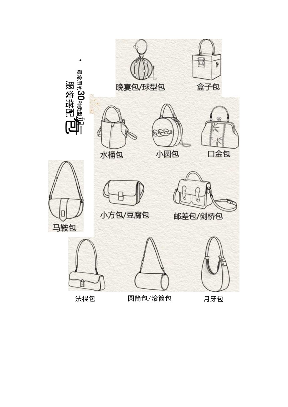 30只包包款式设计图素材.docx_第3页