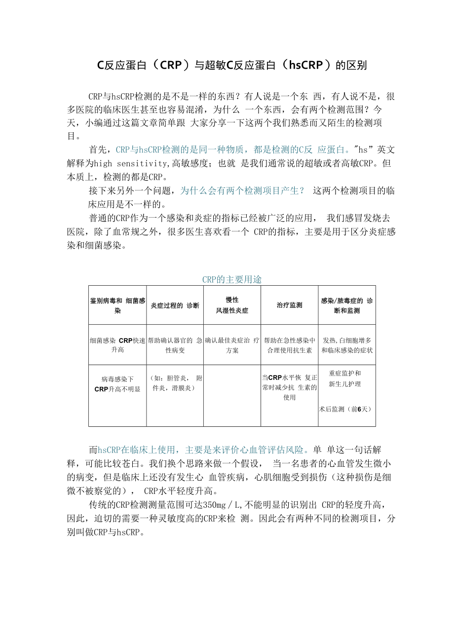 C反应蛋白(CRP)与超敏C反应蛋白(hsCRP)的区别.docx_第1页