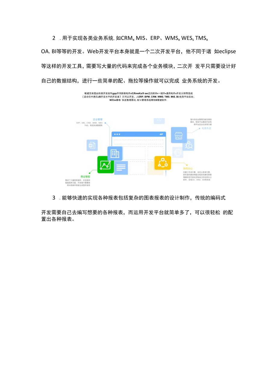 Web快速开发平台基于二次开发平台.docx_第2页