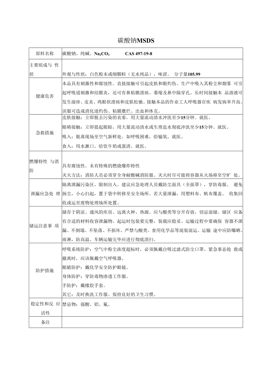 43 碳酸钠MSDS.docx_第1页