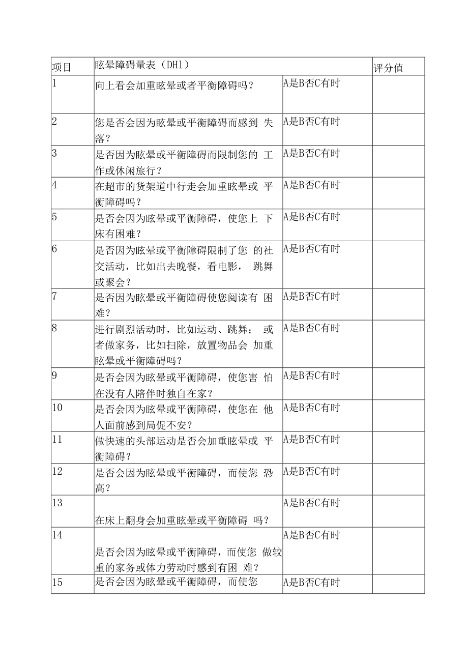 DHI量表眩晕量表.docx_第1页