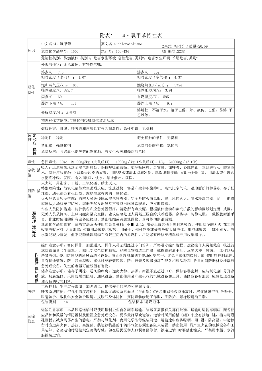 4氯甲苯特性表.docx_第1页