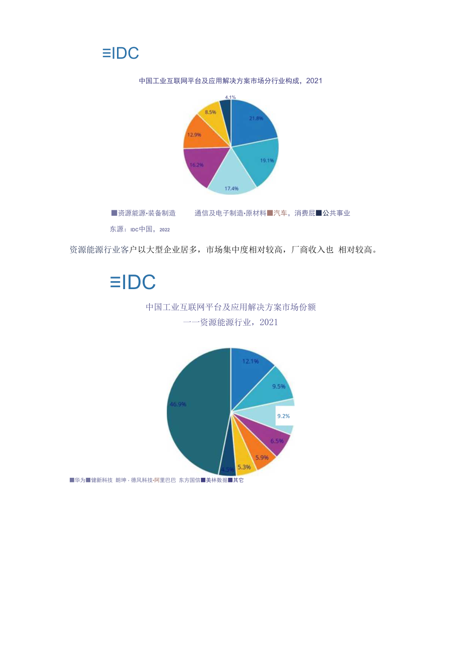 IDC工业互联网平台企业侧市场份额报告.docx_第3页