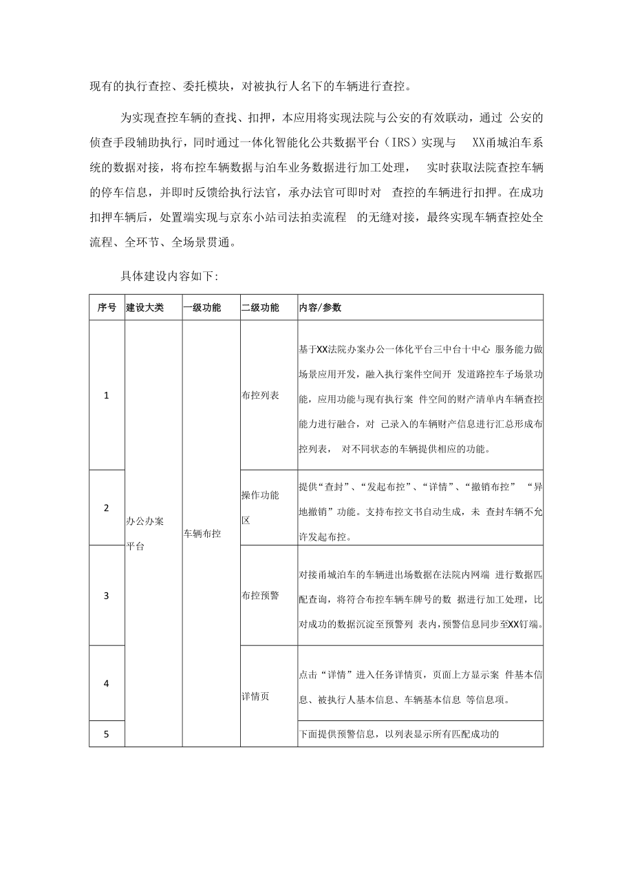 XX县人民法院行政执法道路扣车应用项目采购需求.docx_第2页