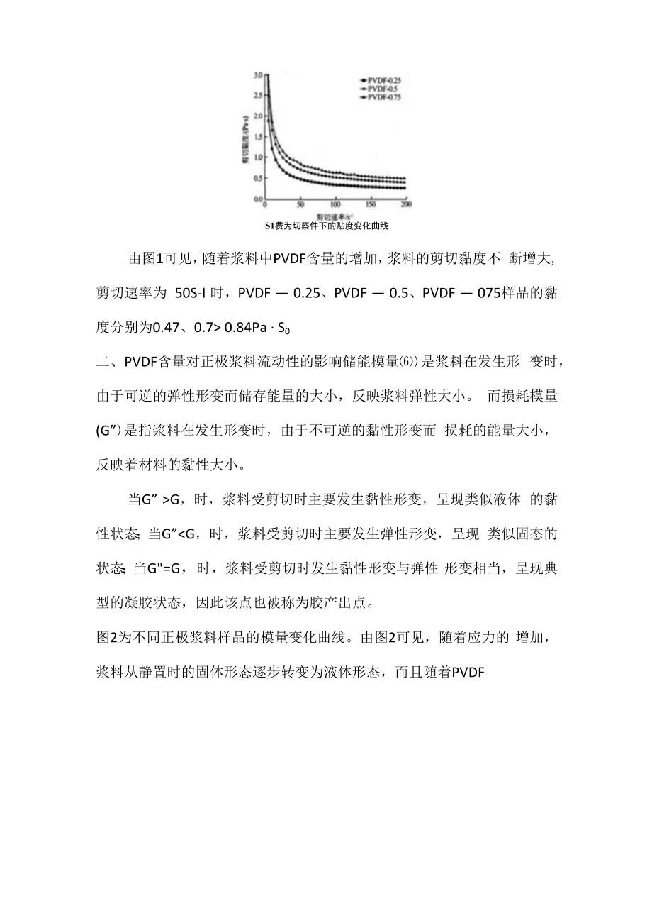 PVDF用量对浆料流变性能的影响.docx_第2页