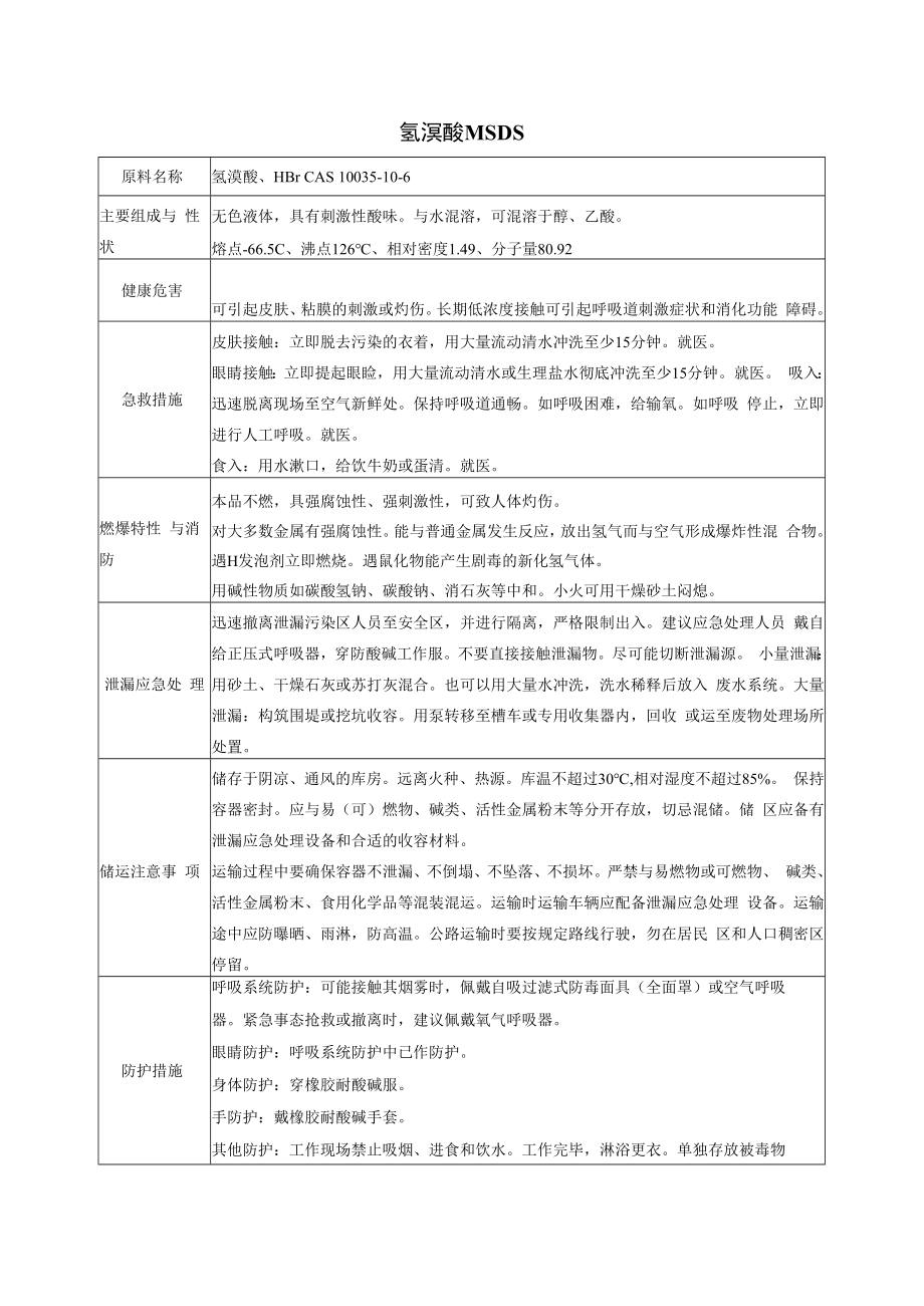 38 氢溴酸MSDS.docx_第1页