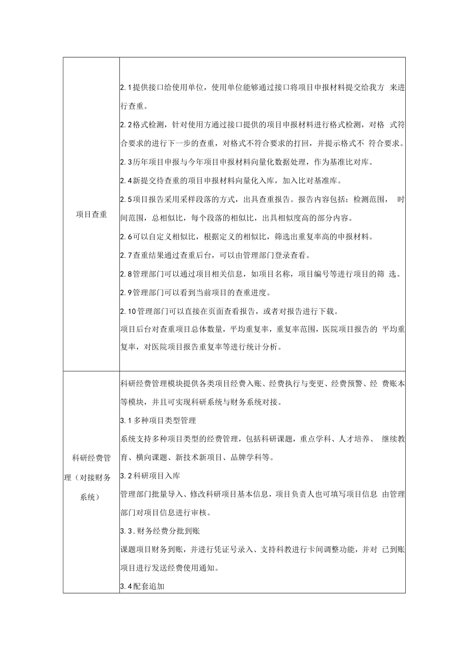 XX医院科研管理系统功能需求说明.docx_第2页