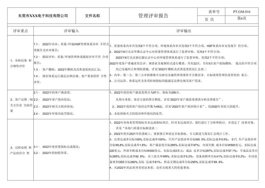 ISO9001+ISO14001+QC080000三体系管理评审报告.docx_第2页